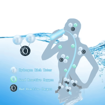 hydrogen kettle