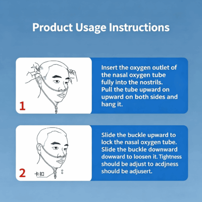 Nasal Cannula